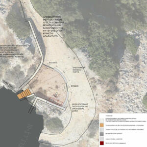 Πρόγραμμα μέτρων για την αναβάθμιση του Αρχαιολογικού Χώρου