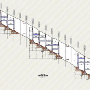 μέτρα σταθερότητας γύρω από τη νότια είσοδο του λατομείου Nymphs